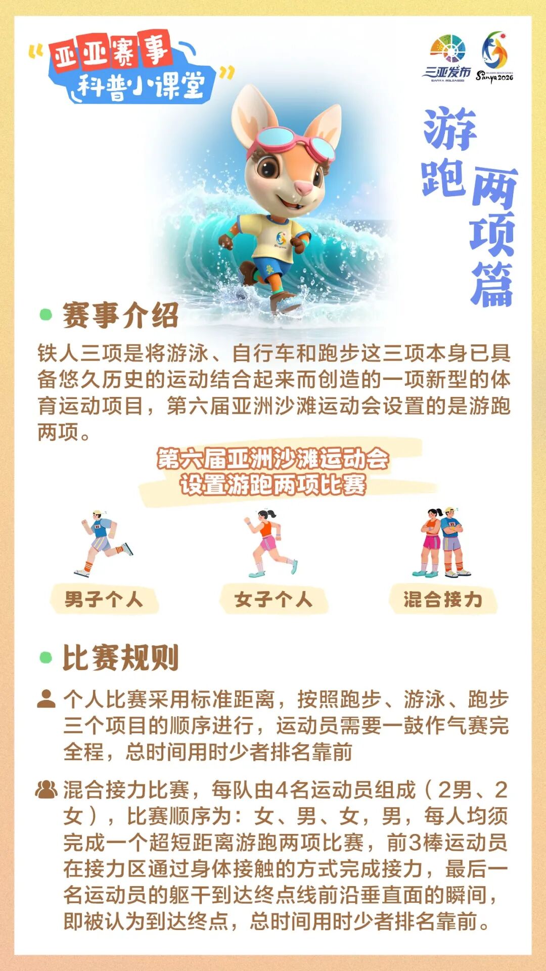 事关三亚公交卡业务！玫瑰～ 玫瑰～ 我爱你～三亚这条国际航线复航！来源：三亚市公安局交通管理支队编辑：陈思思